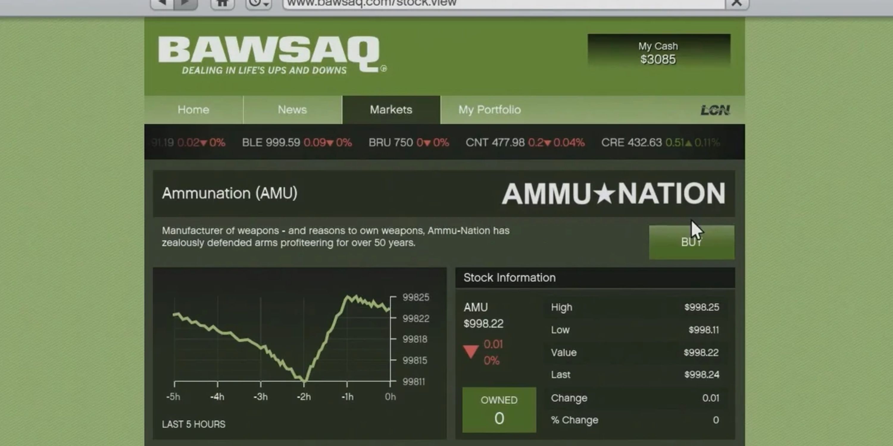 bawsaq stock market in Grand Theft Auto 5