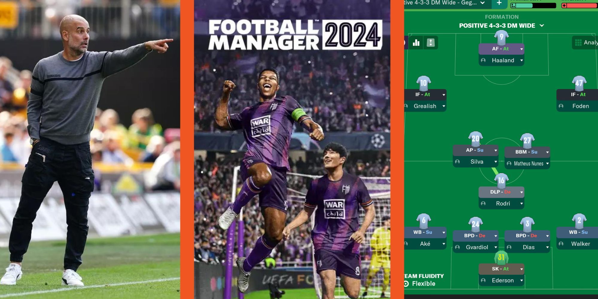 Football Manager 2024 Formations To Try