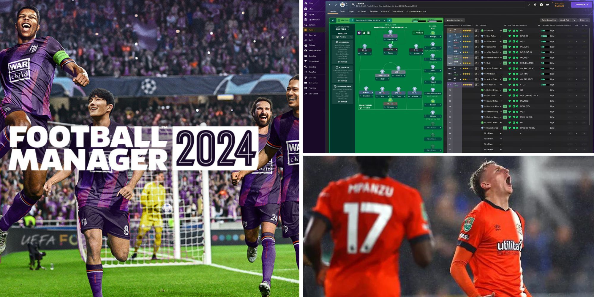 Football Manager 2024 Hardest PL Teams