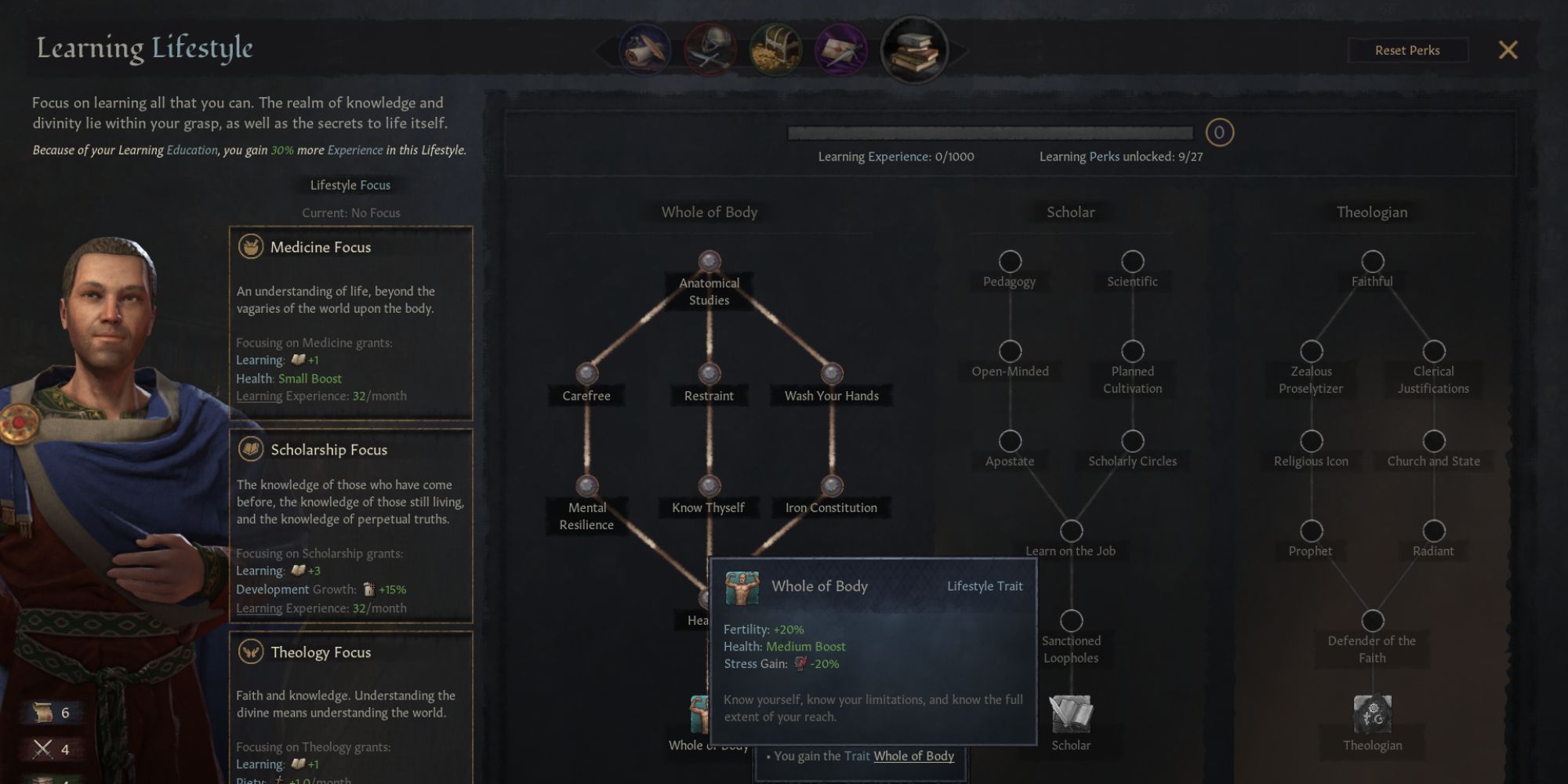Crusader Kings 3 Whole of Body Lifestyle Trait