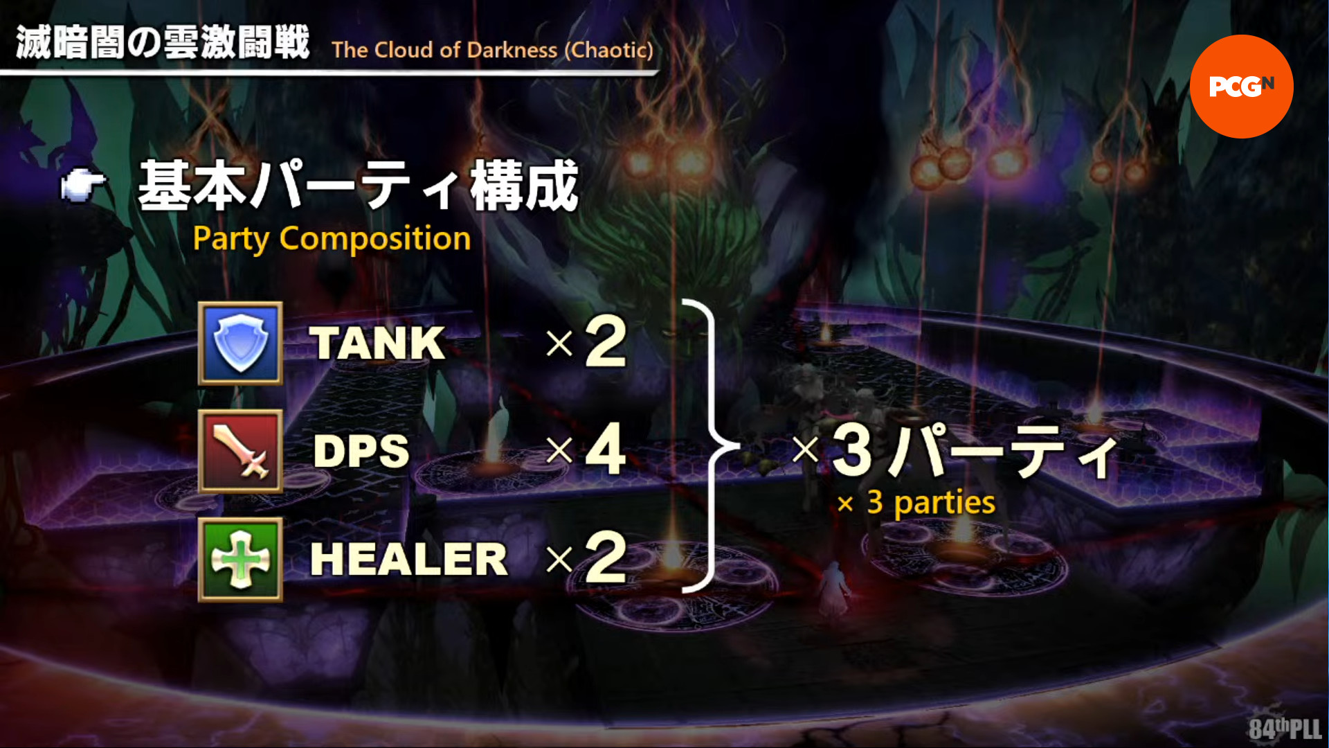 FF14 patch 7.1 Crossroads - A screen demonstrating the party composition for the new Cloud of Darkness chaotic alliance raid.