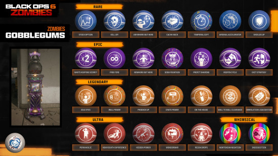 An official inforgraphic featuring all of the Black Ops 6 Zombies Gobblegums.