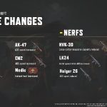 Call of Duty: Mobile (Twitter)Stay up to date...