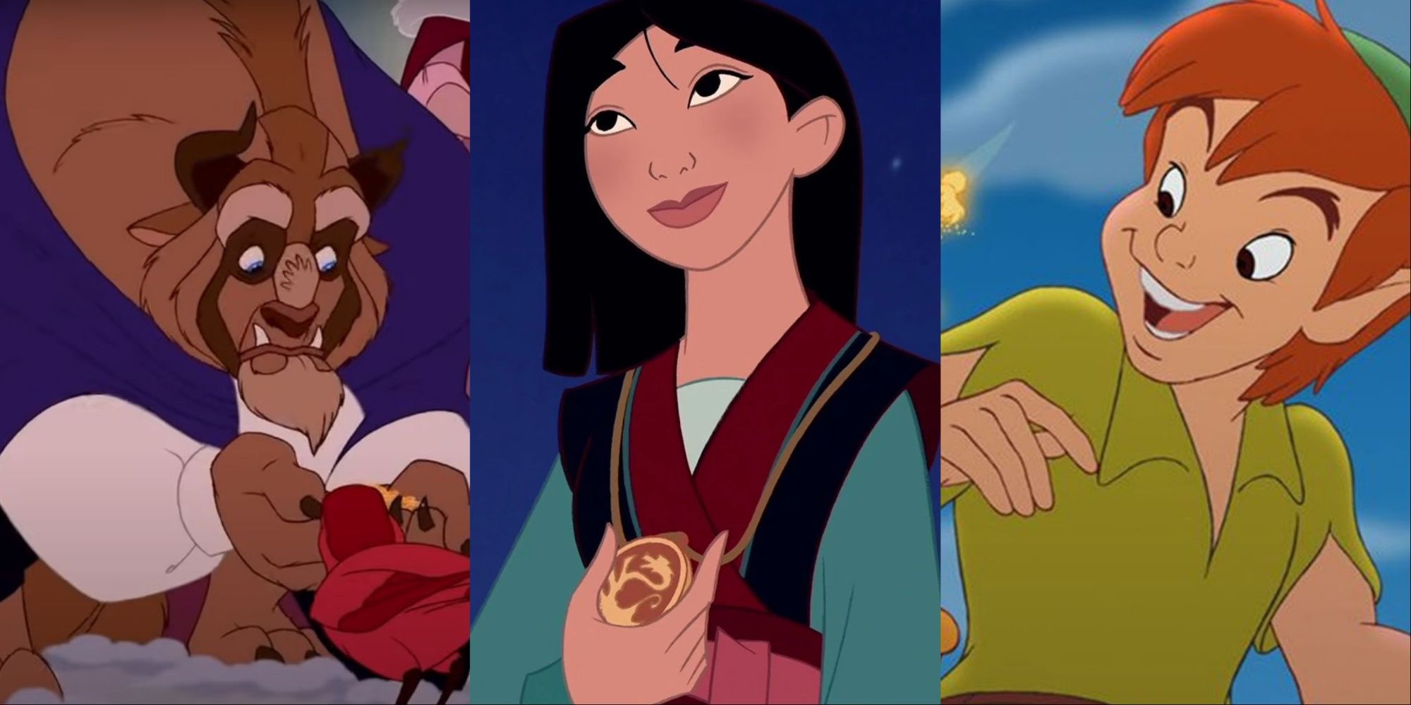 Most Beloved Disney Characters, Ranked