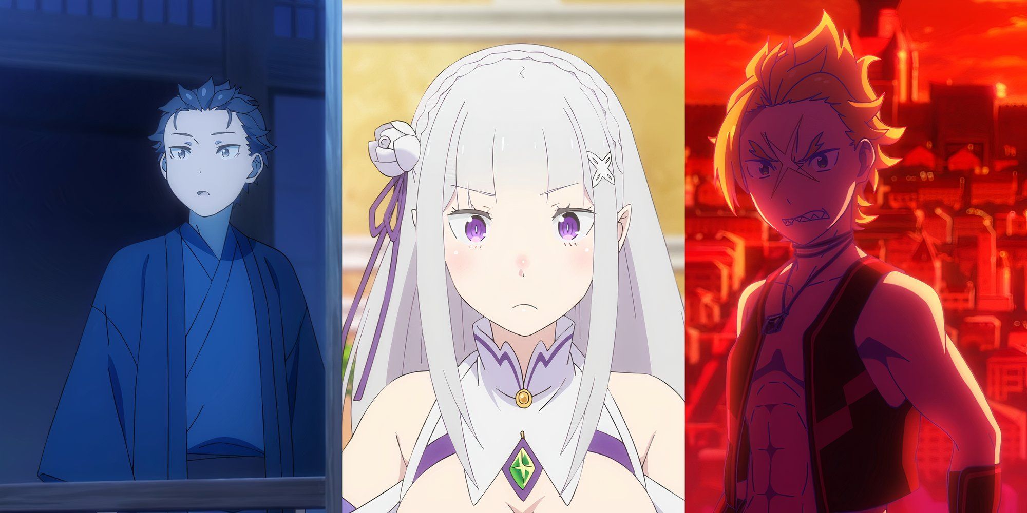 Re:Zero – Team Emilia, Ranked By Strength