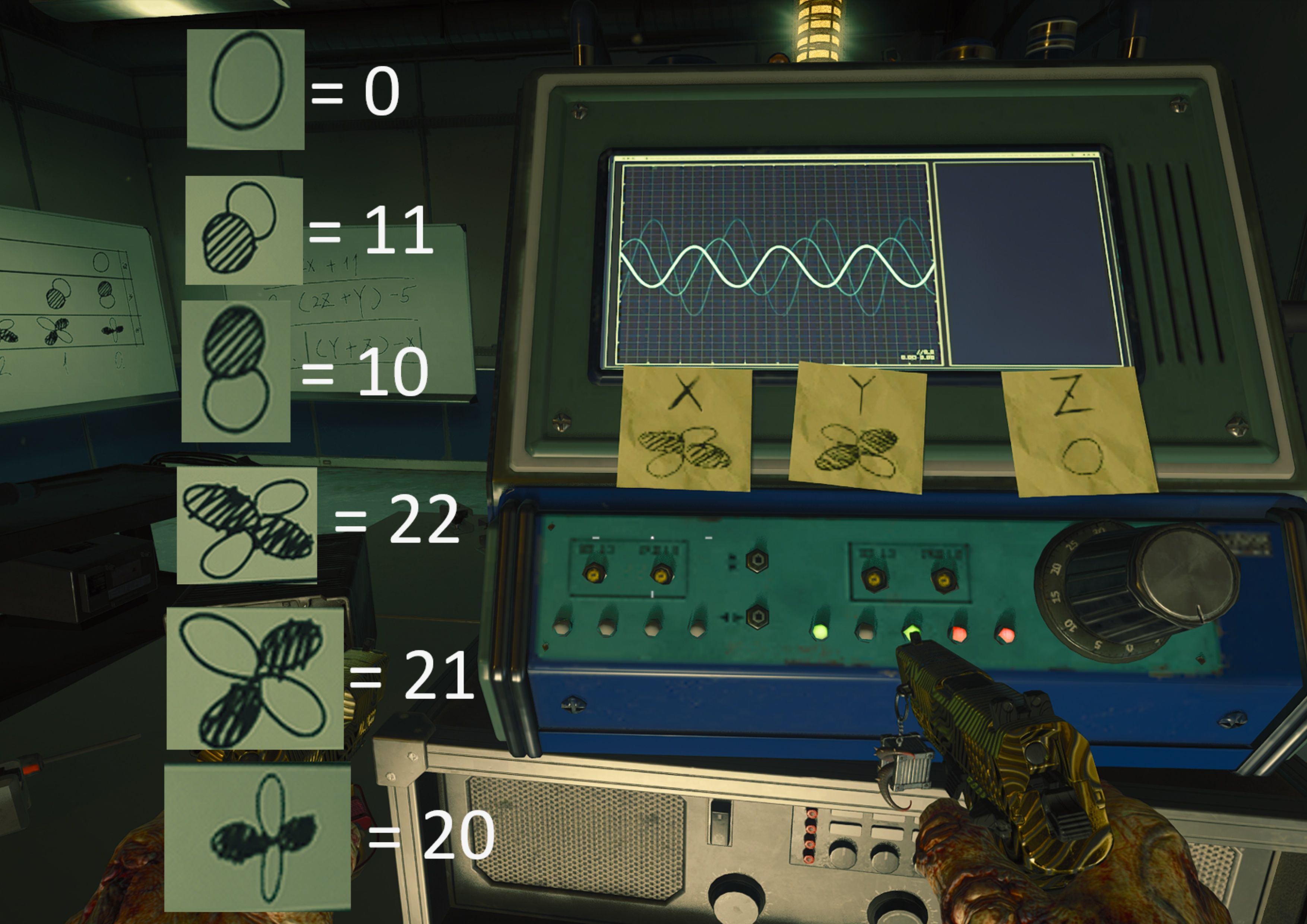 terminus symbol codes explained