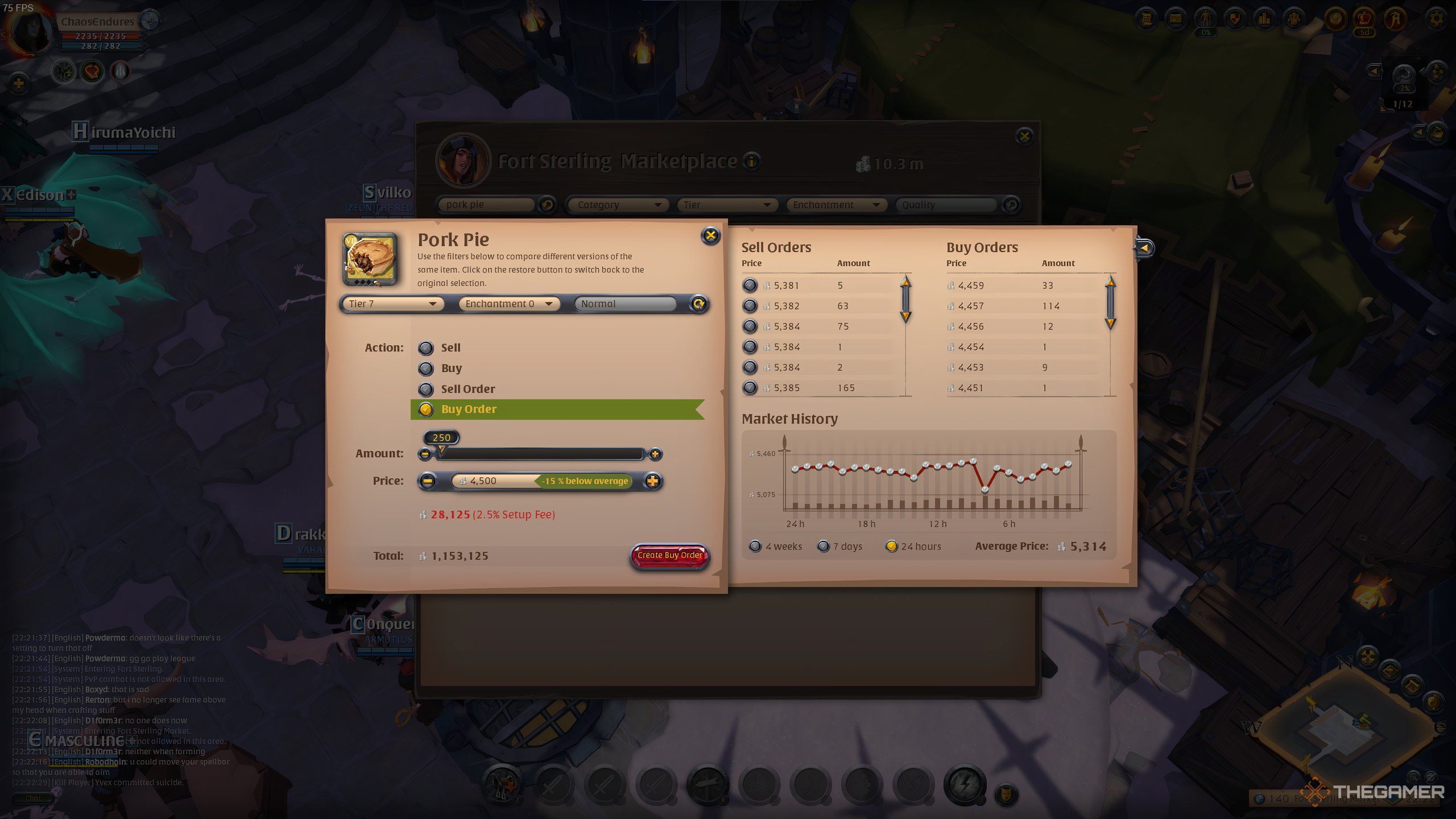 Creating a Buy Order for Pork Pie, for Market flipping in Albion Online.