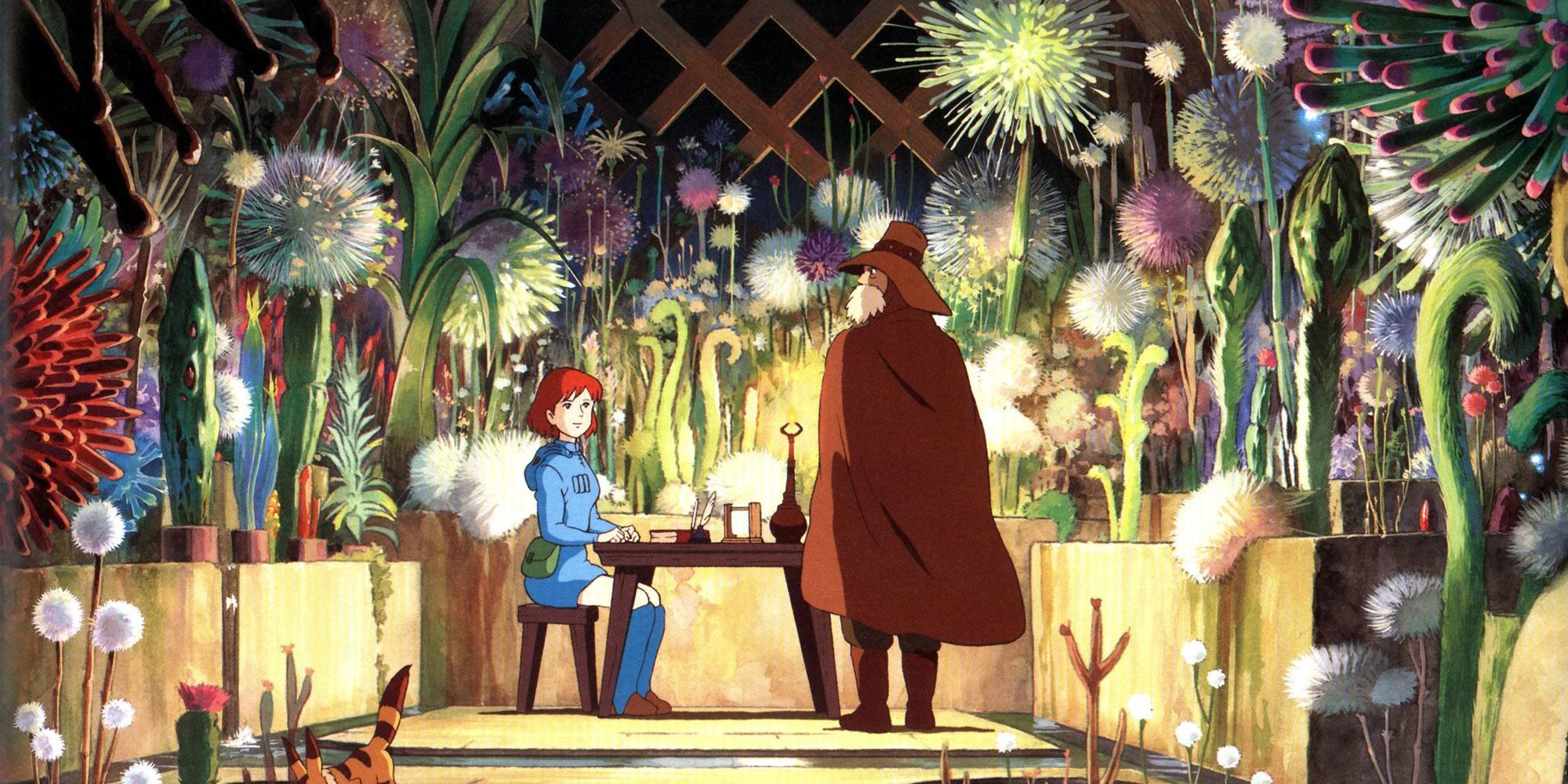 Best Anime Visuals Nausicaa