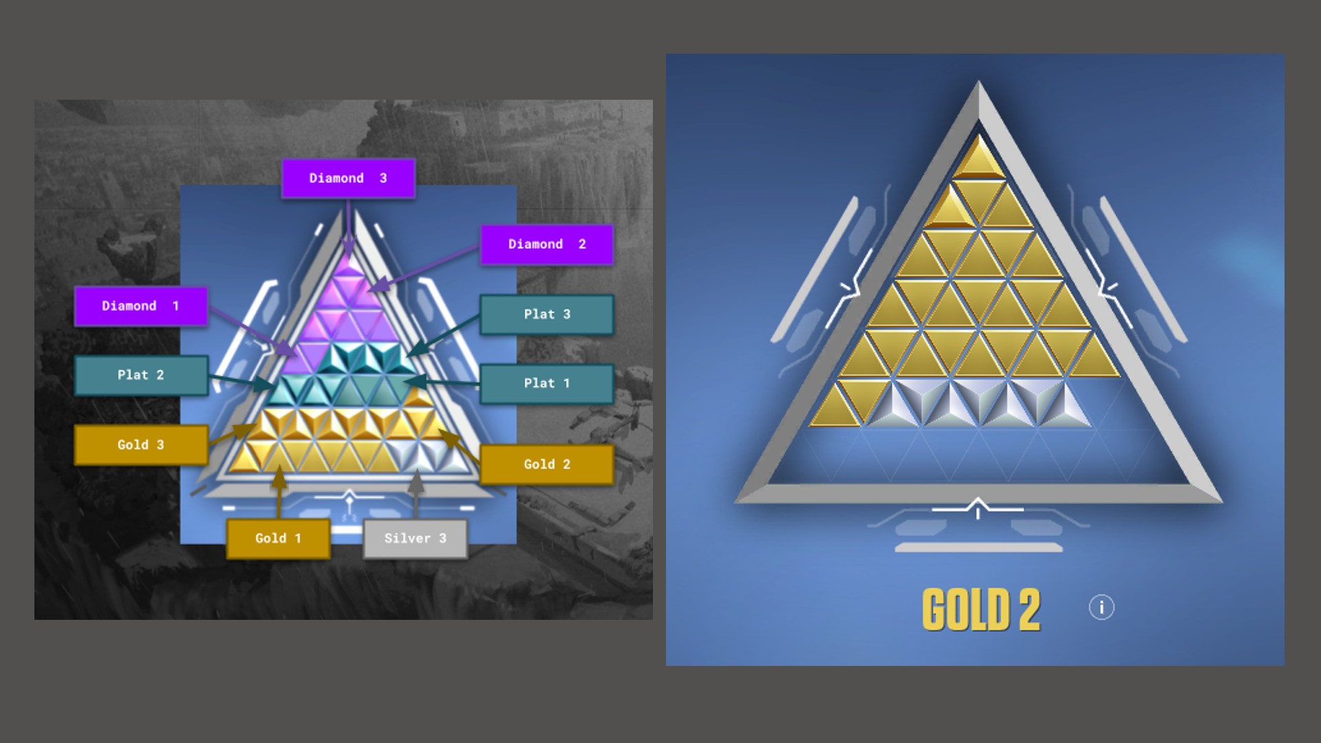 Valorant ranks: Some examples of the Valorant Act rank badges