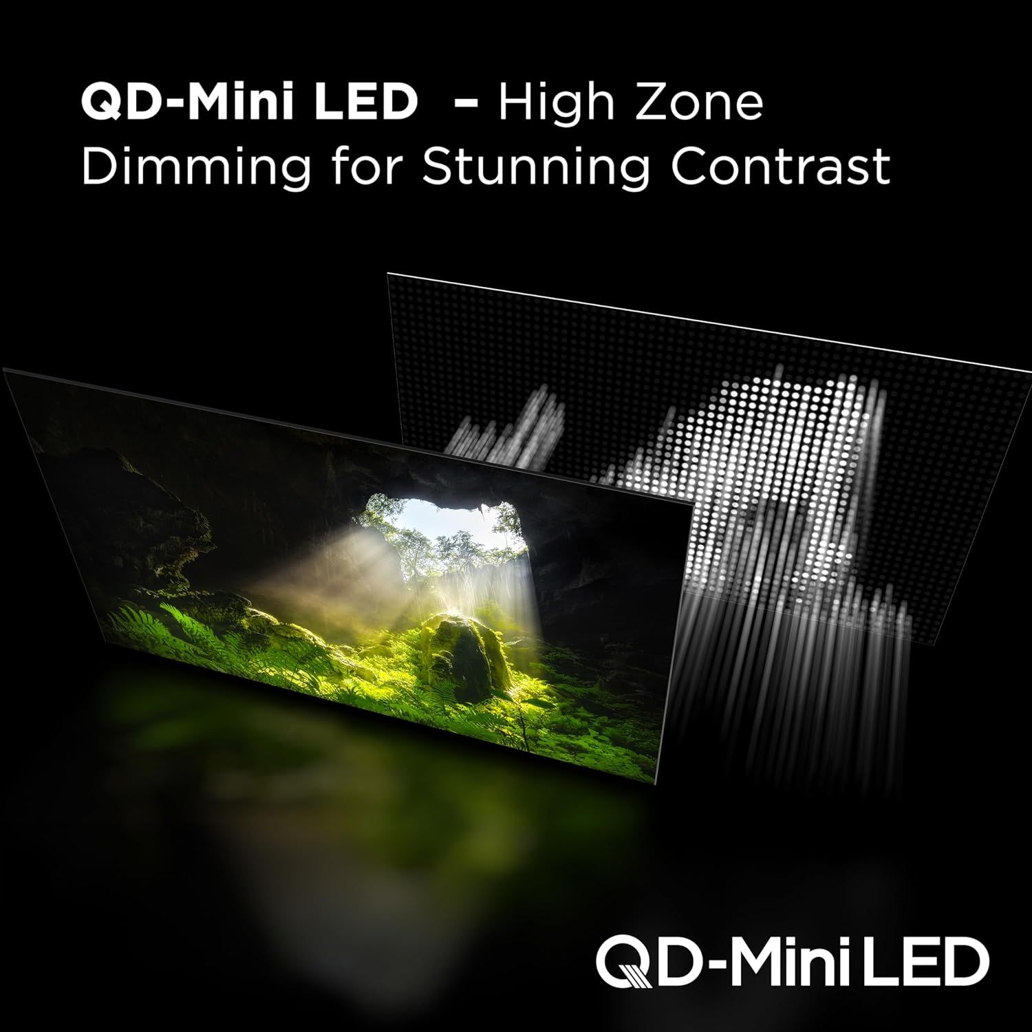 QD-Mini LED