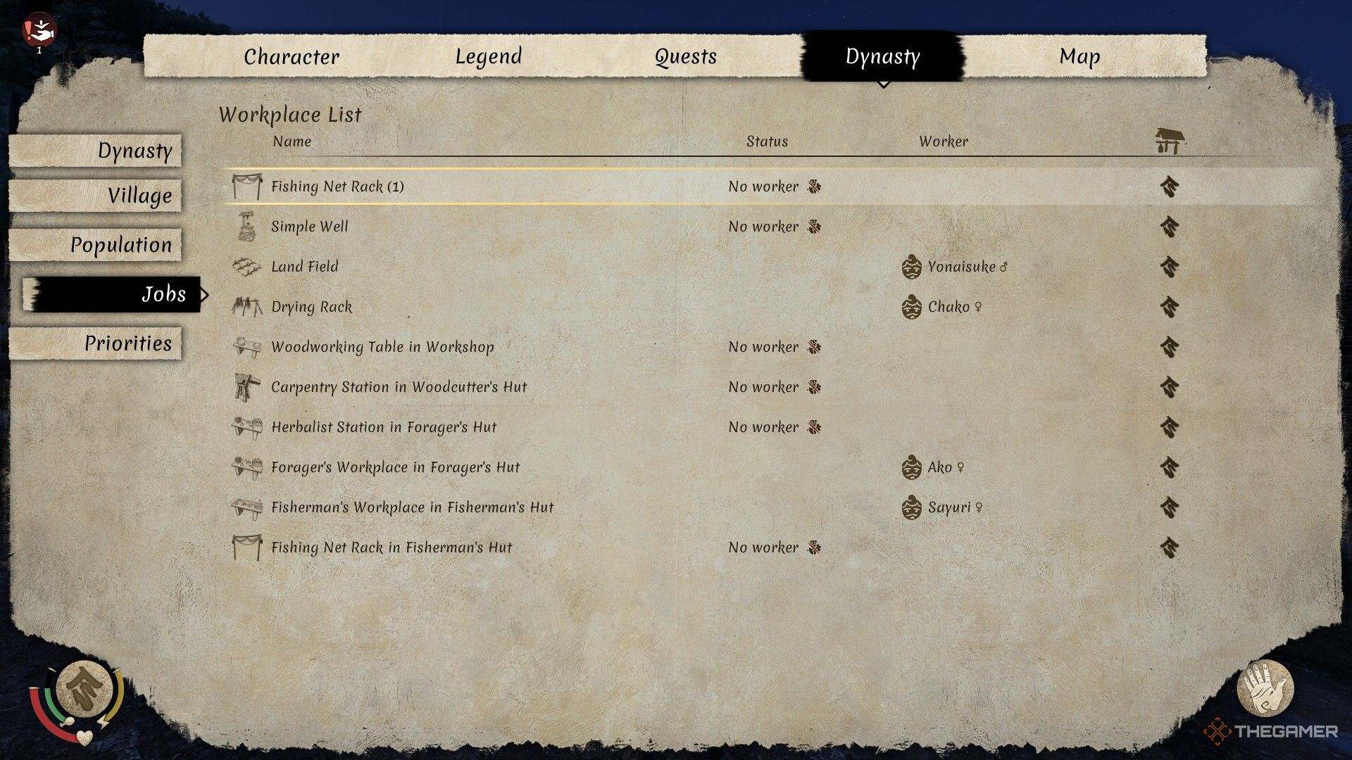 the jobs list in sengoku dynasty, early in the game.