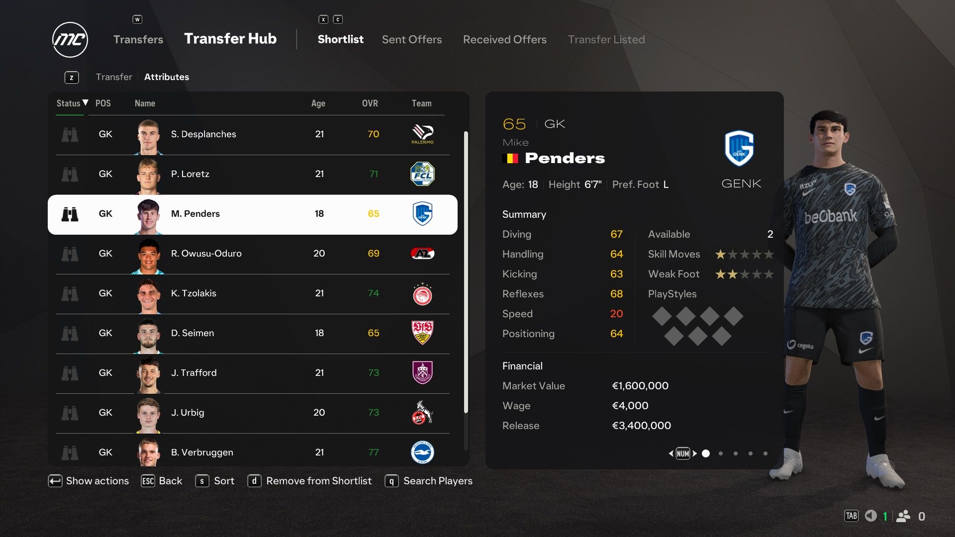 Mike Penders in EA Sports FC 25.