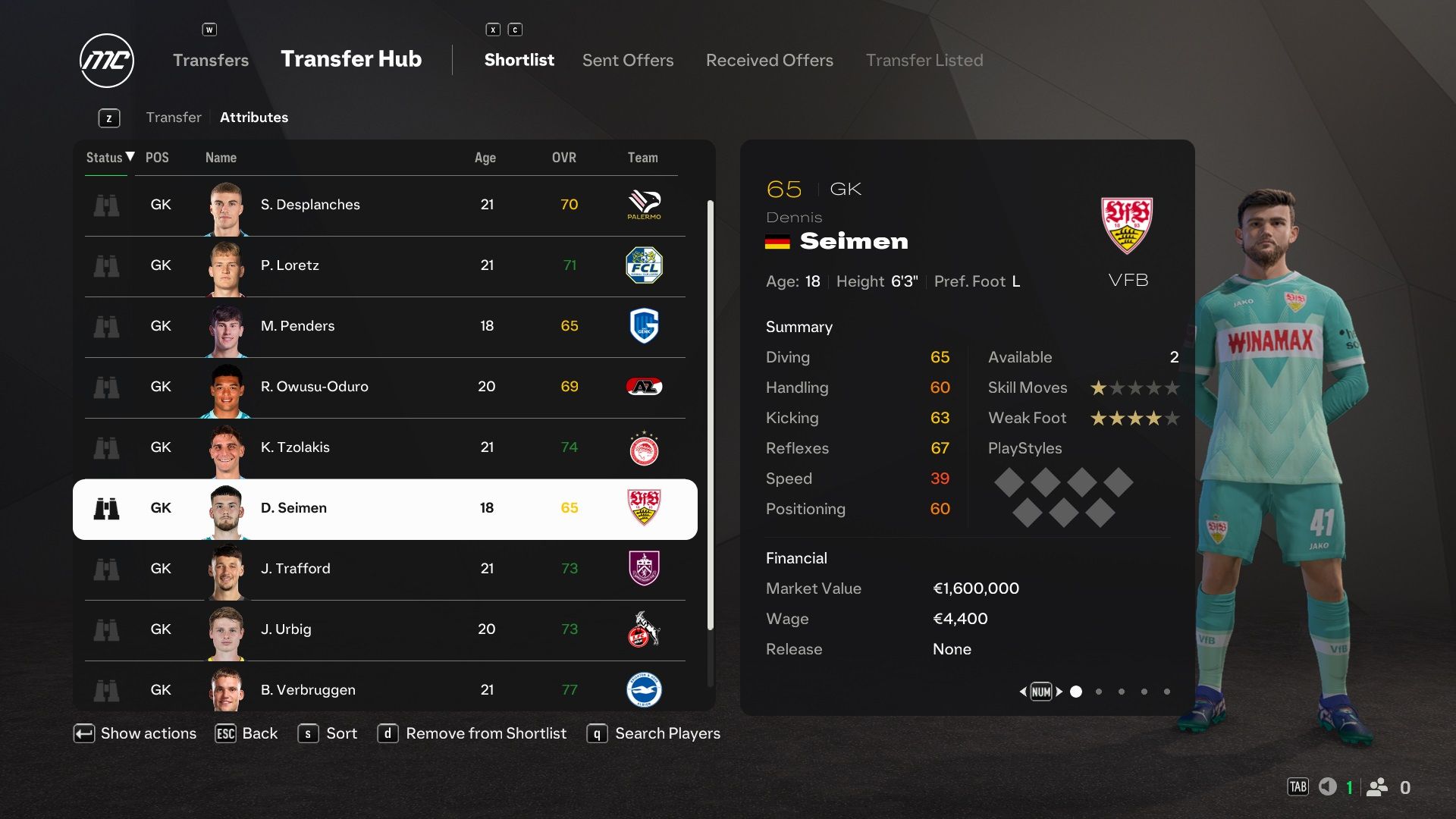 Dennis Seimen in EA Sports FC 25.