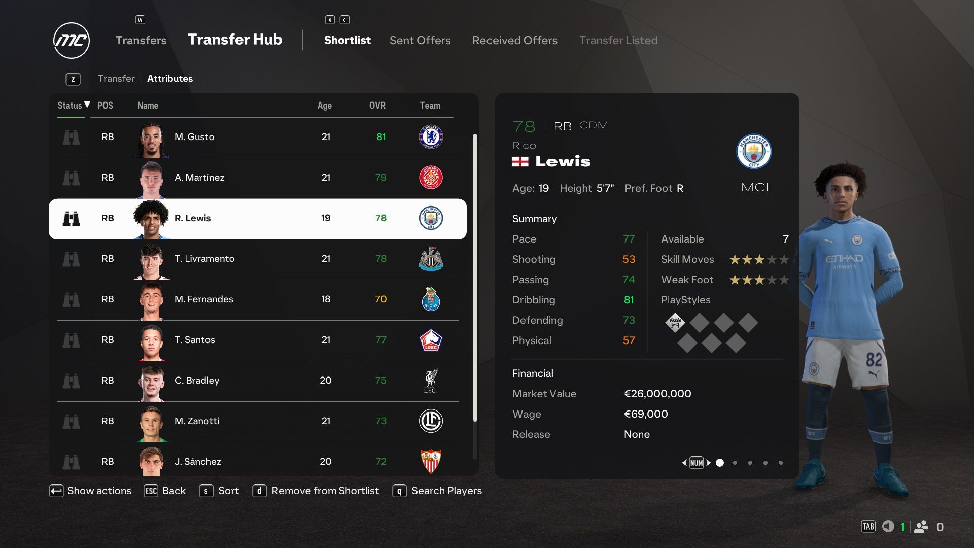 Rico Lewis in EA Sports FC 25.