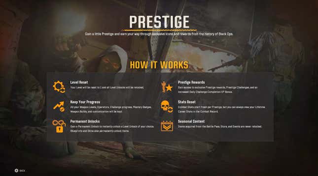 A screenshot shows a breakdown of how the Prestige system works.