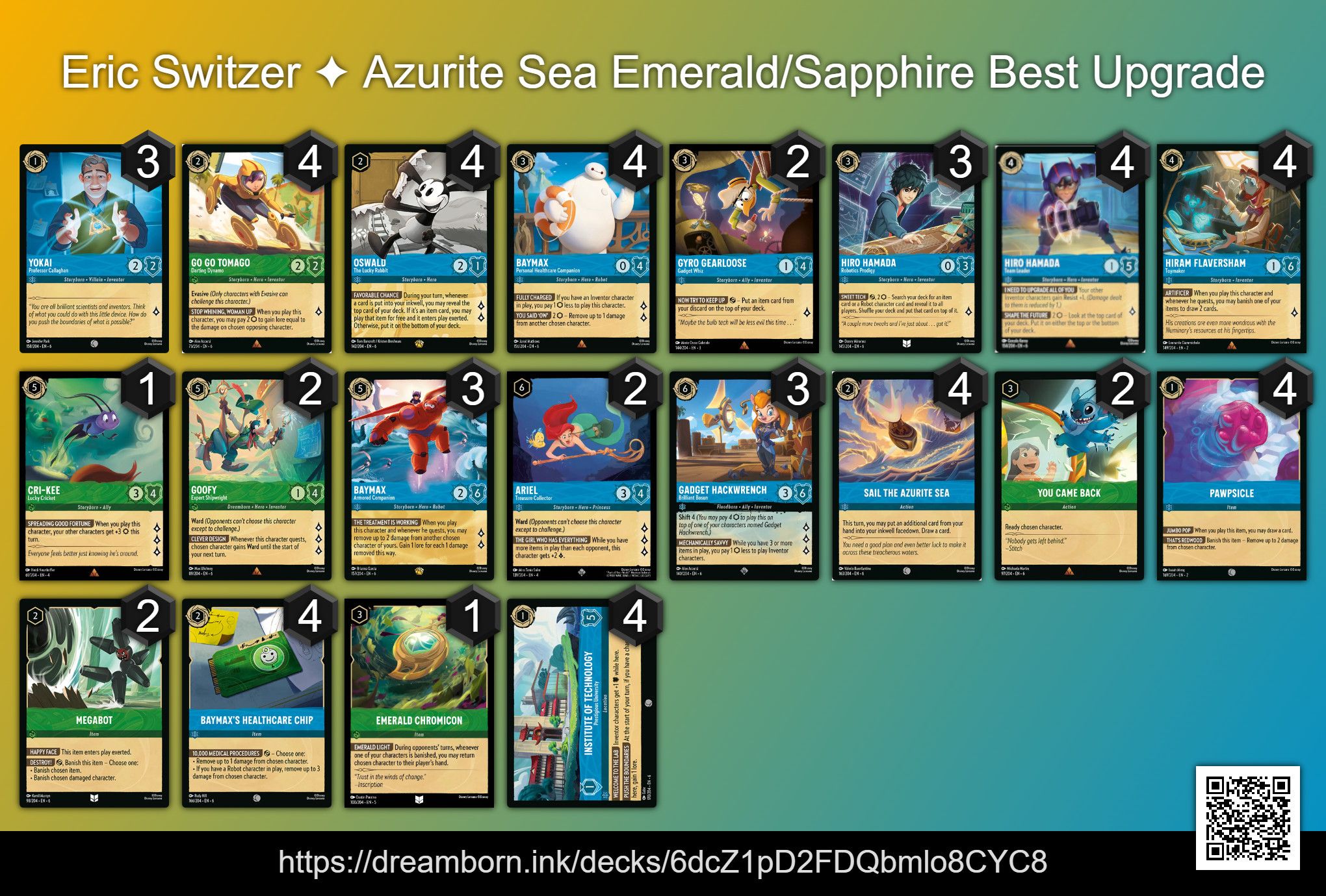 Azurite Sea Emerald Sapphire Best Upgrade-2