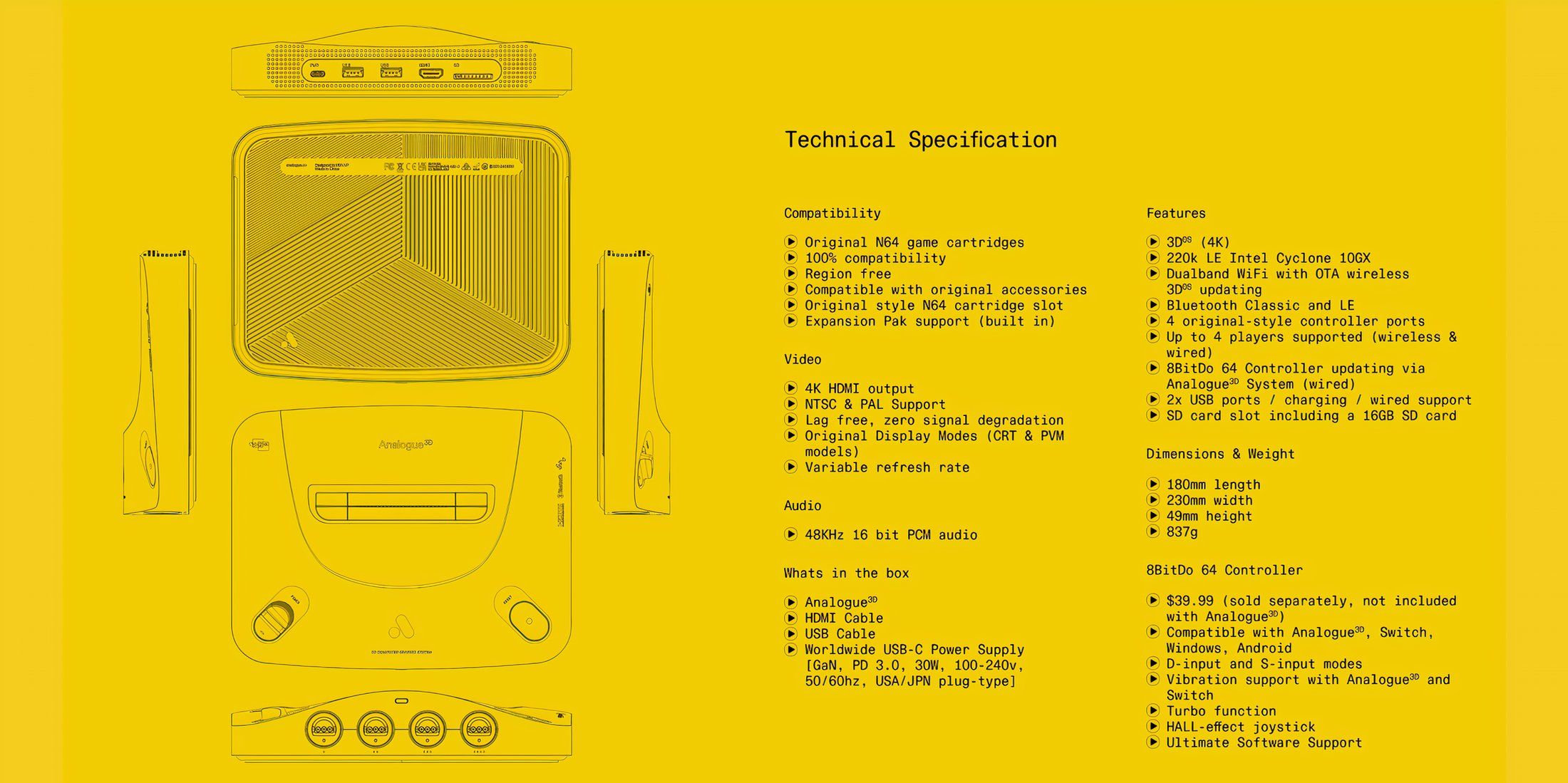 Analogue 3D spec sheet nintendo 64 