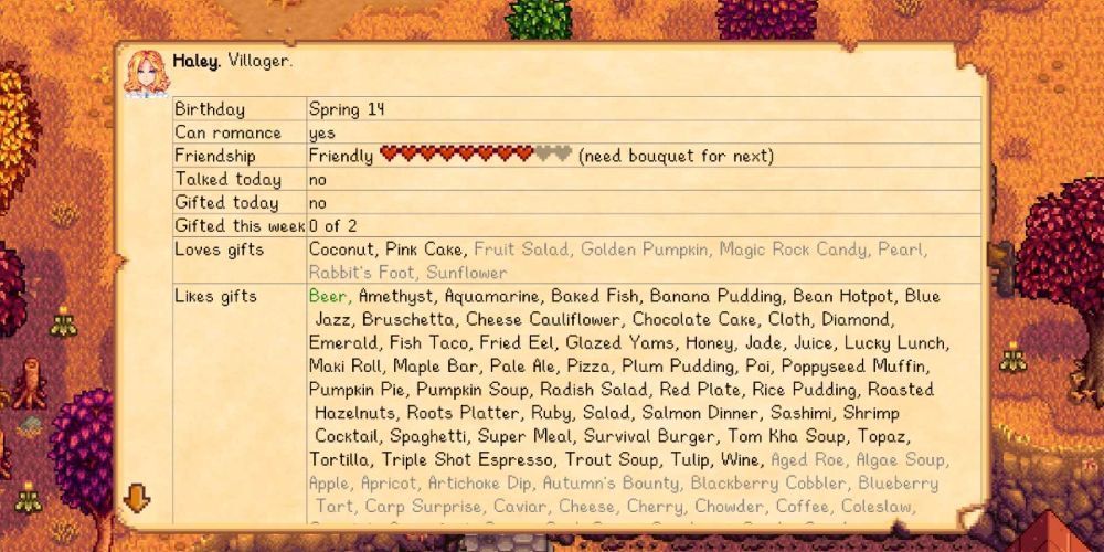 A player looking at a note for the Look Up Anything mod in Stardew Valley. 