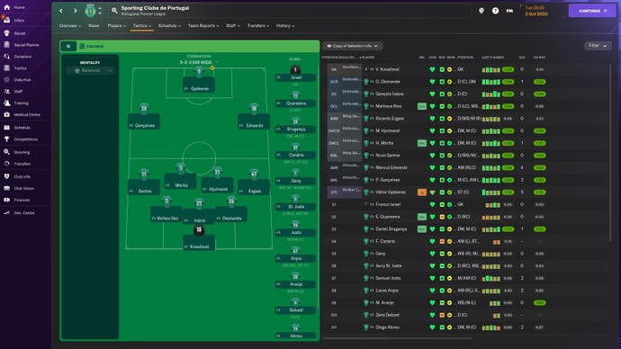 FM24 screenshot showing Ruben Amorim's in-game Sporting formation