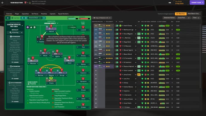 FM24 screenshot showing a tactics tooltip that mentions 