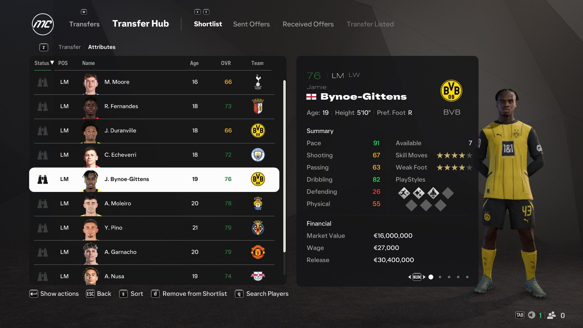 Jamie Bynoe-Gittens in EA Sports FC 25.