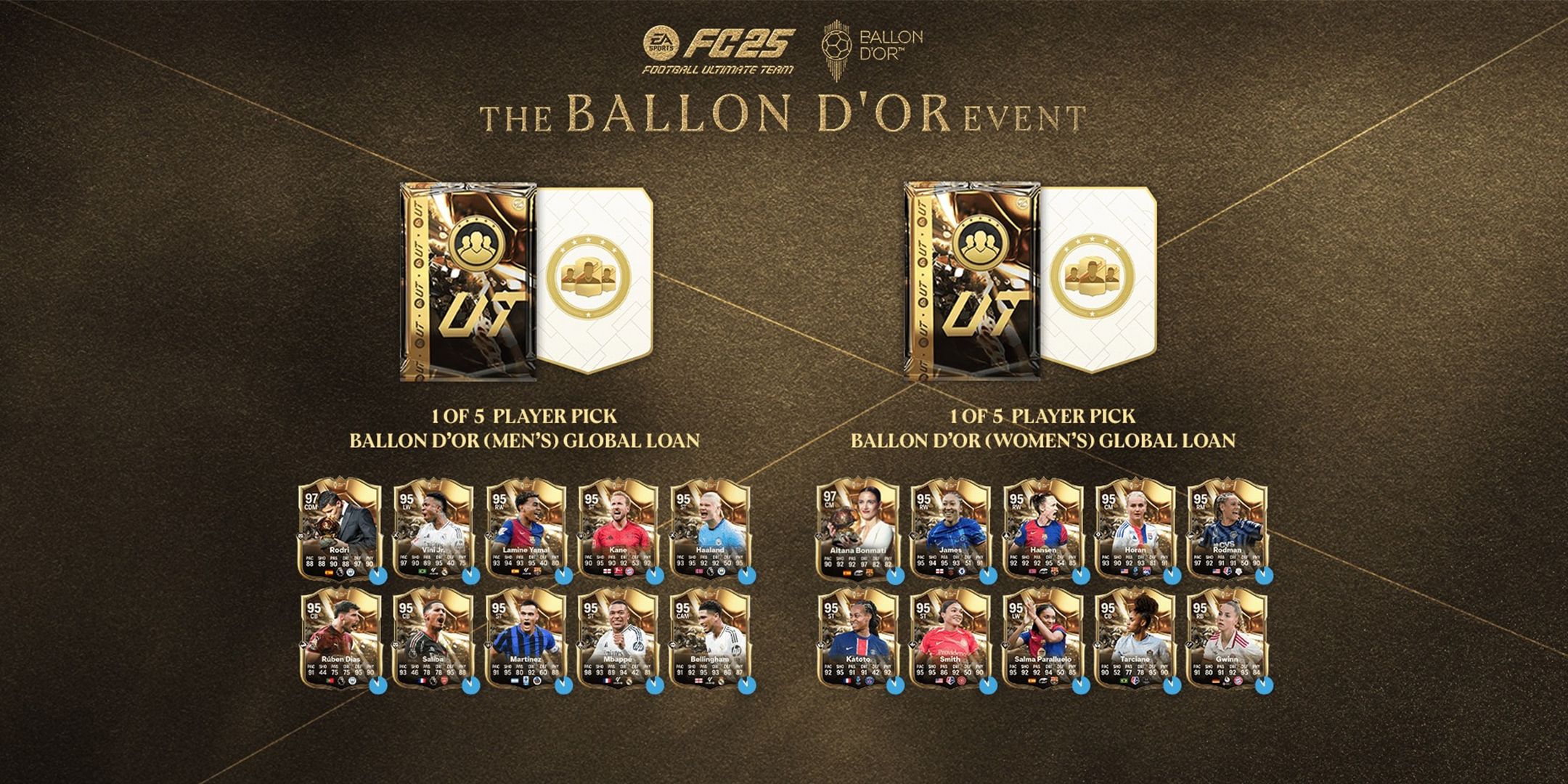 ballon d or cards in ea sports fc 25