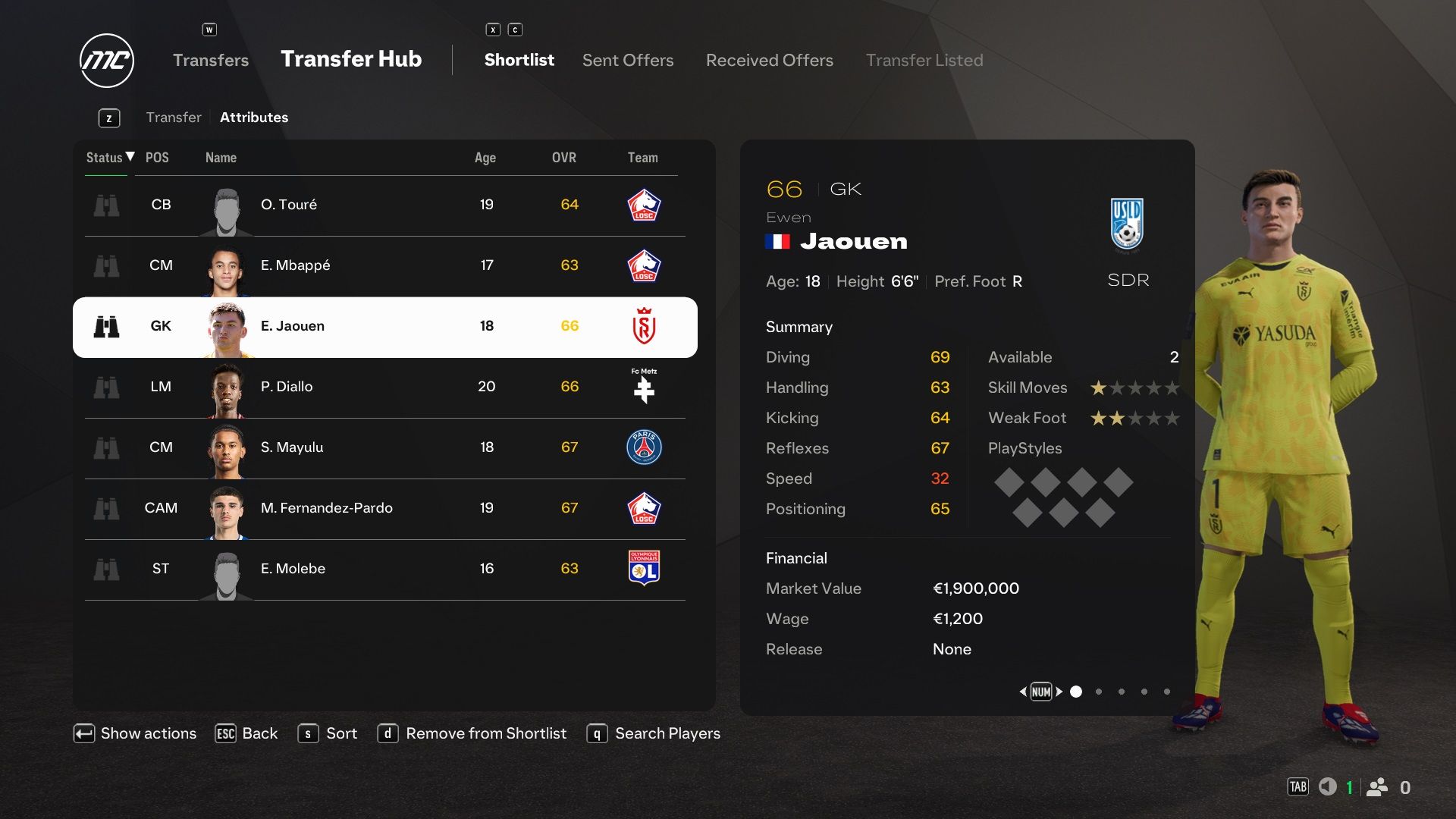 Ewen Jaouen in EA Sports FC 25.