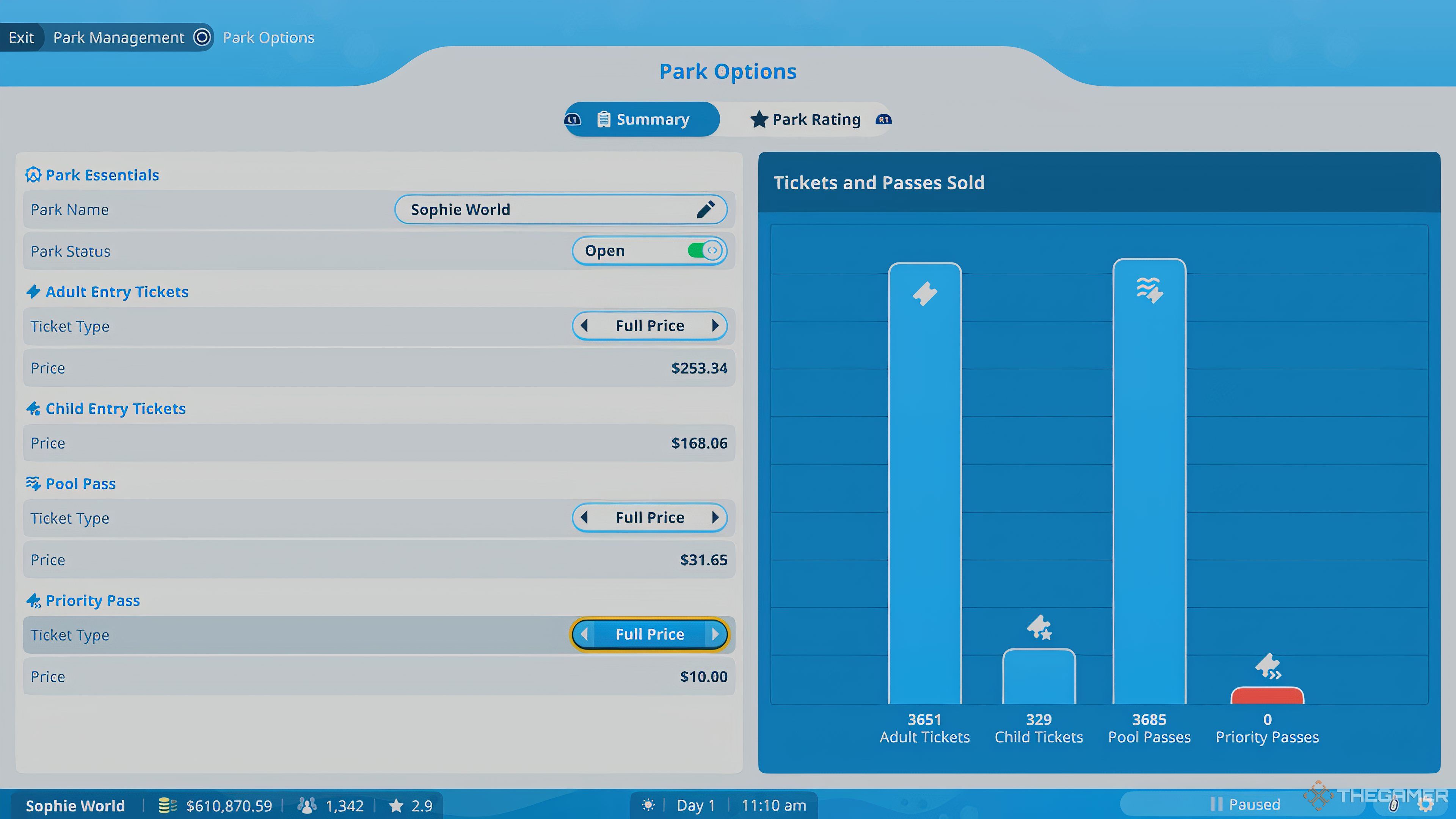 The park management screen where you change priority pass and ticket prices in Planet Coaster 2.