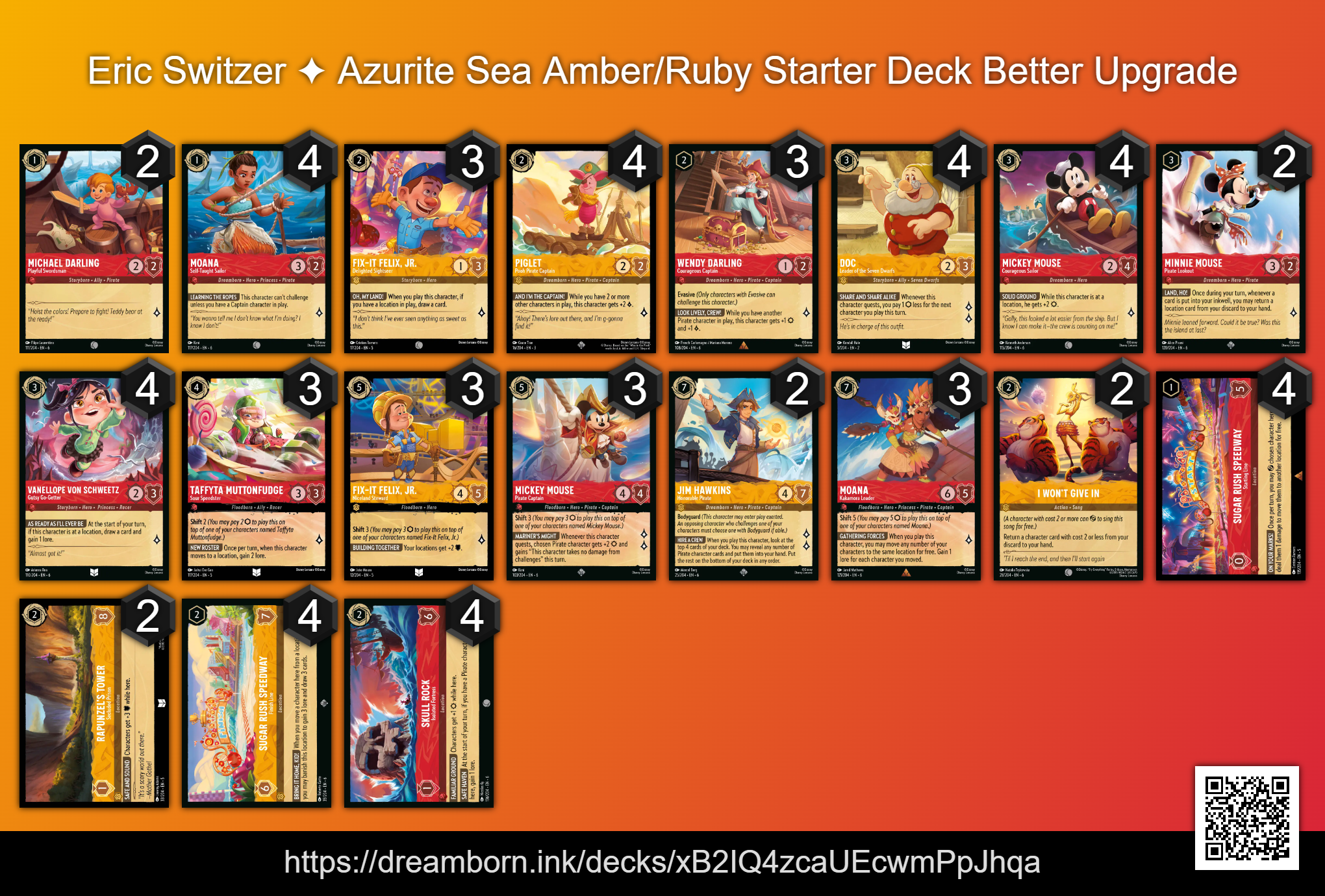 Lorcana Azurite Sea Amber Ruby Starter Deck better upgrade. 