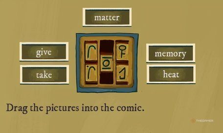 The controls puzzle in the final chapter of The Rise of the Golden Idol.