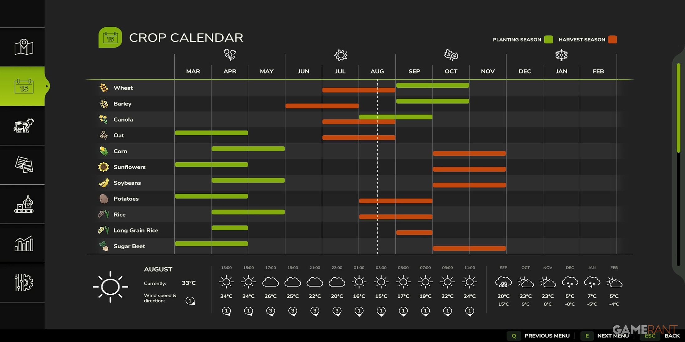 Crop Calendar In Farming Simulator 25