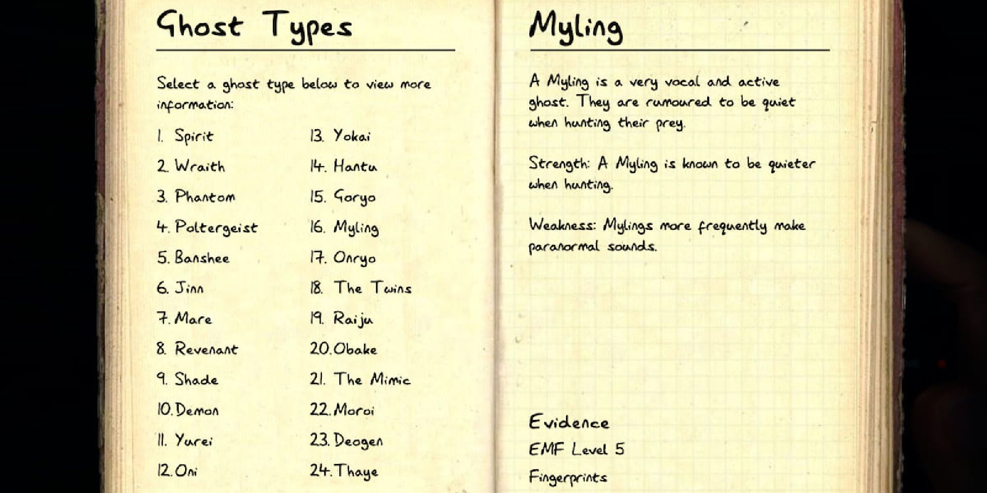 The Myling journal entry displaying all of its traits in Phasmophobia