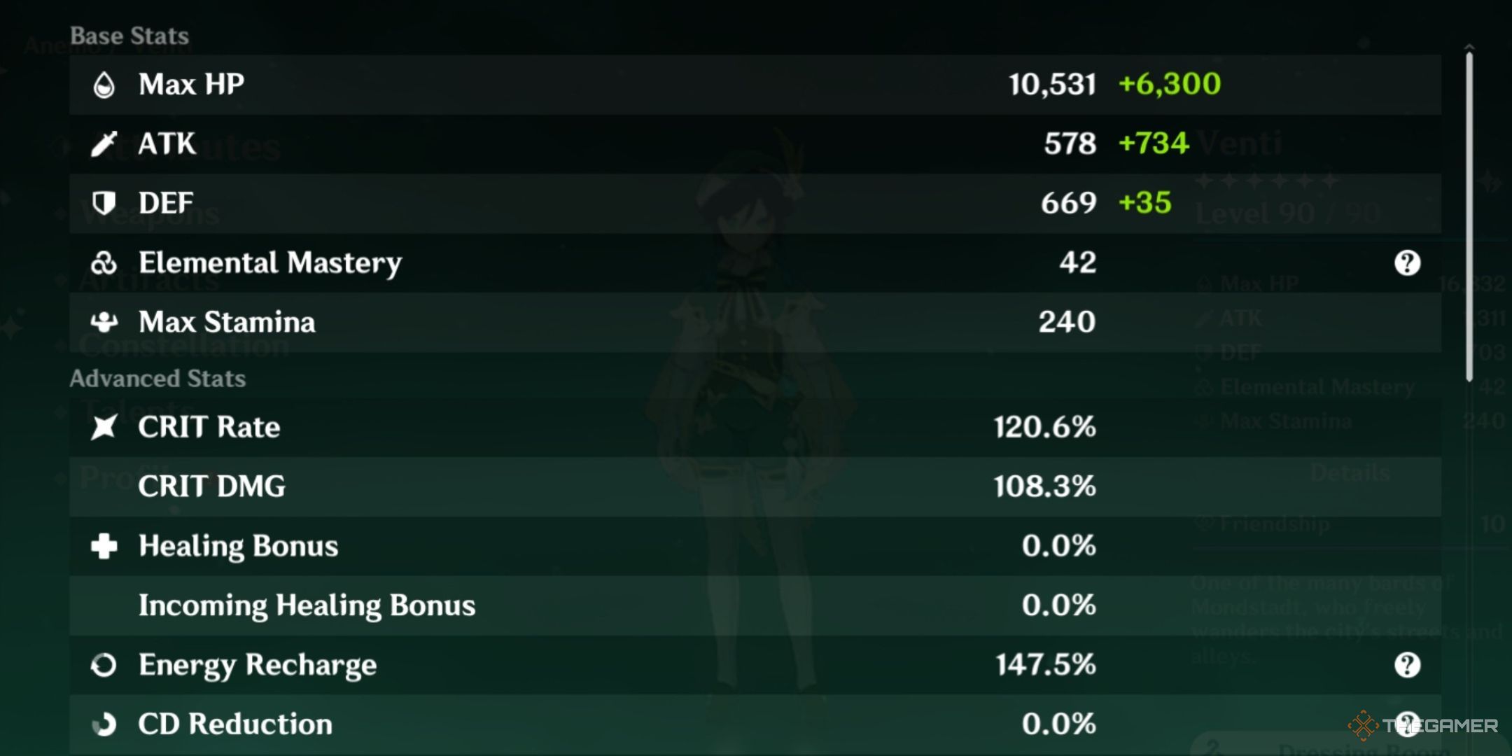 Screenshot of a stat page in Genshin Impact.