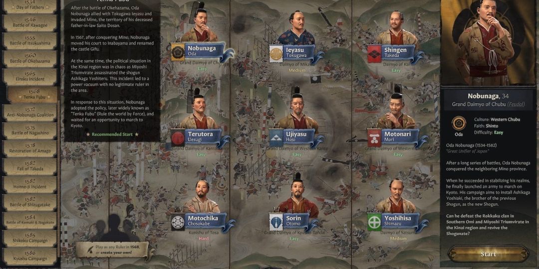 A group of rulers stand ready to be picked in the Shogun mod.