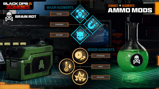 The Brain Rot Ammo mod and all unlockable Black Ops 6 Augments available for it.