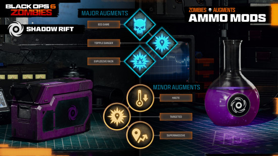 The Shadow Rift Ammo mod and all unlockable Black Ops 6 Augments available for it.