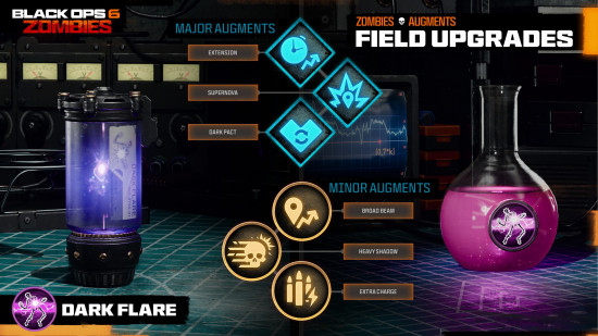 The Dark Flare Field Upgrade and all unlockable Black Ops 6 Augments available for it.