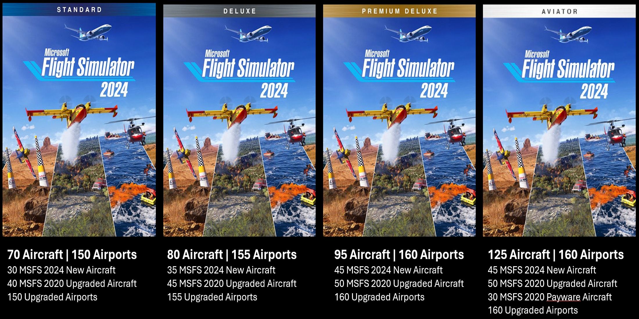 microsoft flight simulator 2024 different editions