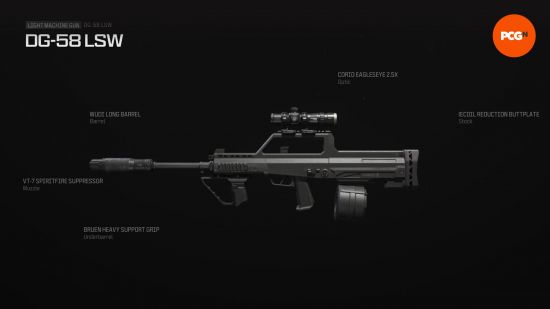 Best Warzone guns: a large light machine gun, with a drum magazine and a large scope.