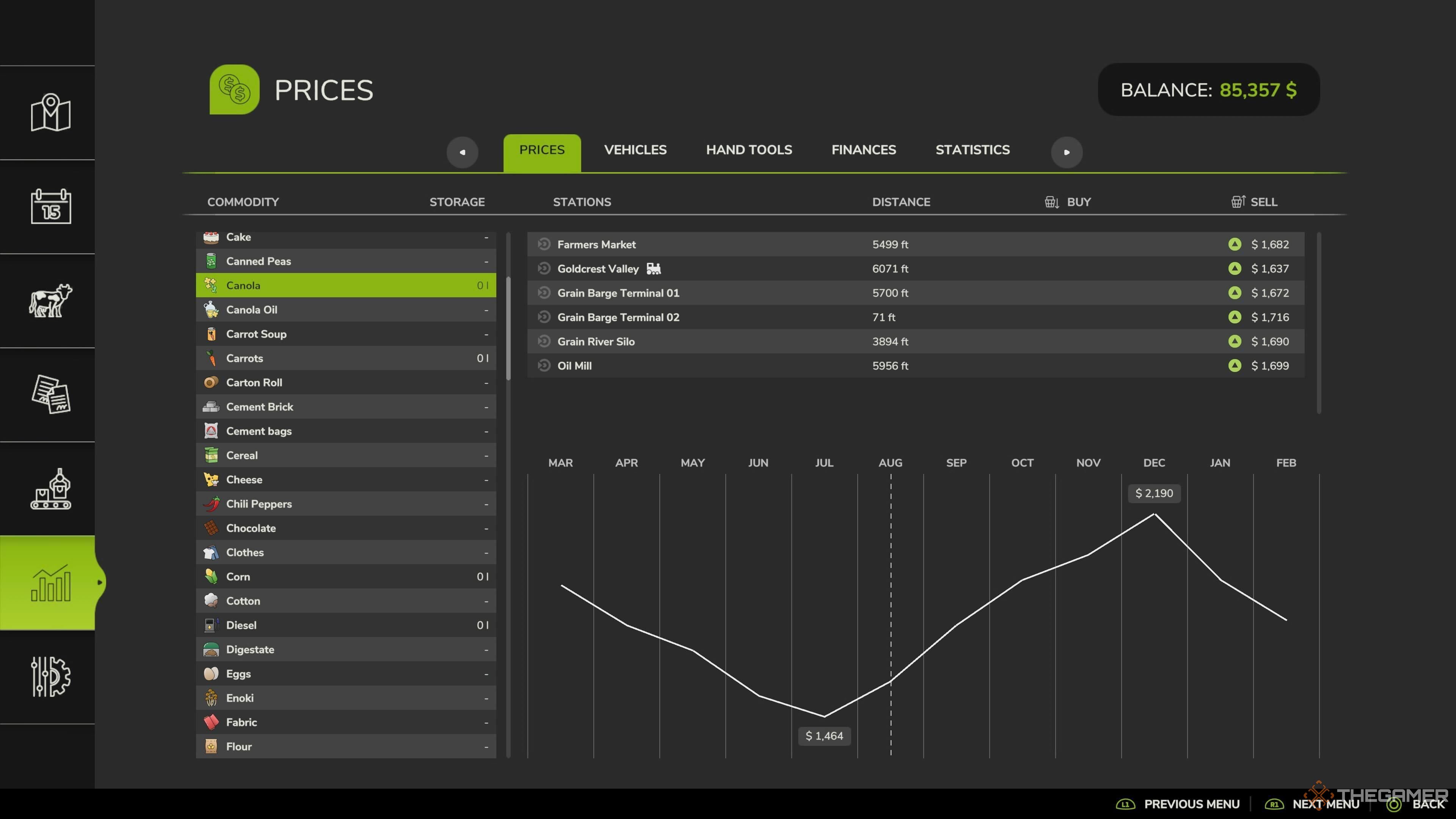 The current prices for canola in August in Farming Simulator 25