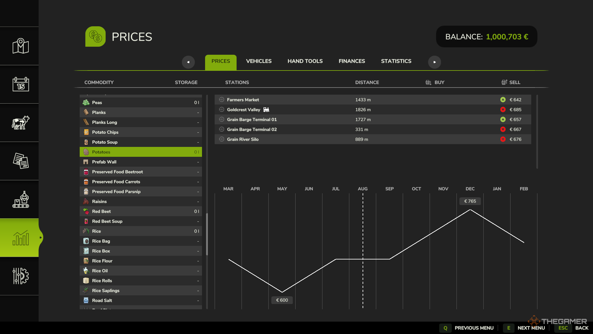 The price chart for Potatoes is shown in Farming Simulator 25.