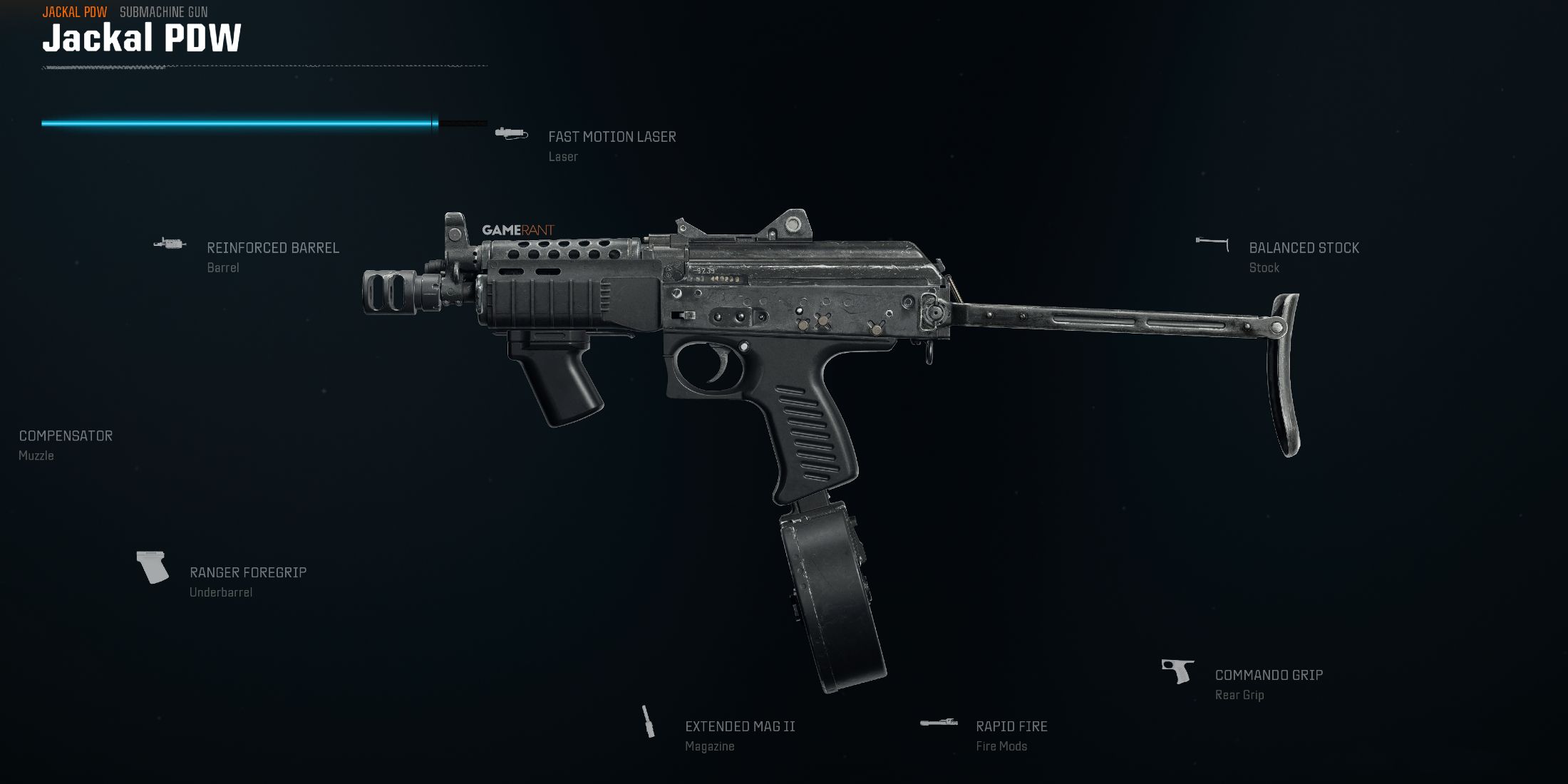 Screenshot showcasing the best Jackal PDW Warzone build 