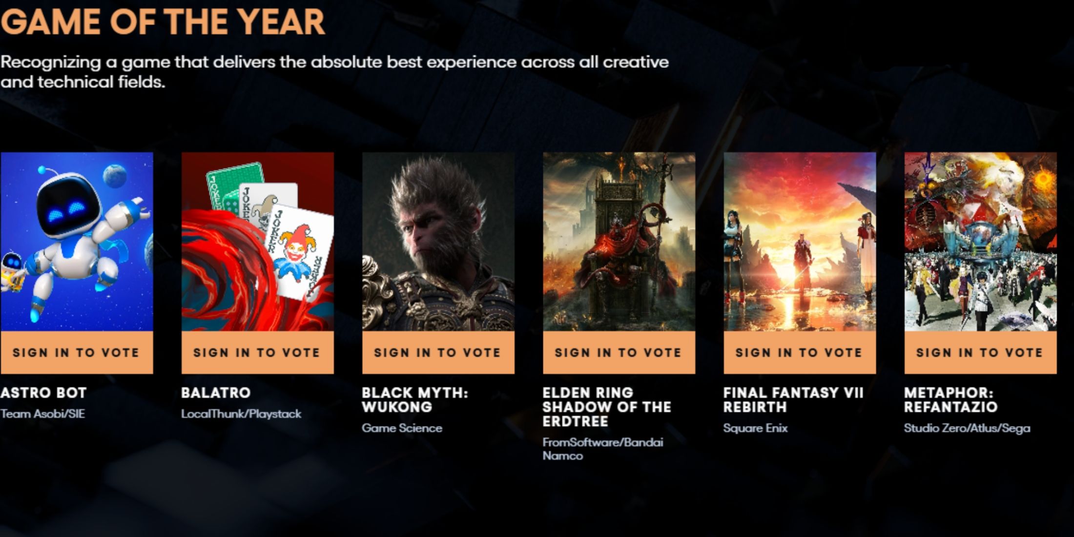 Game Awards 2024 Game of the Year Predictions