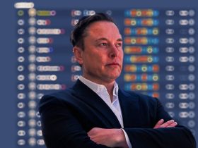 Diablo 4’s Unofficial Leaderboard About To Be Topped By Elon Musk