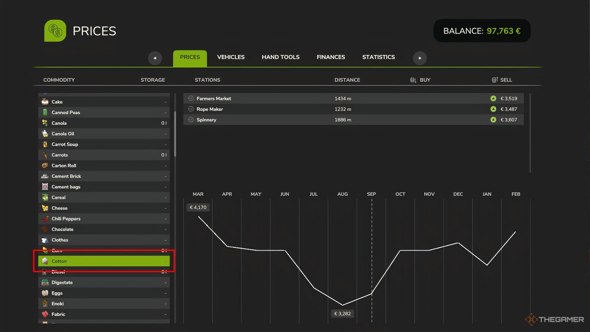 Showing Cotton's pricing line chart in Farming Simulator 25's Prices menu.