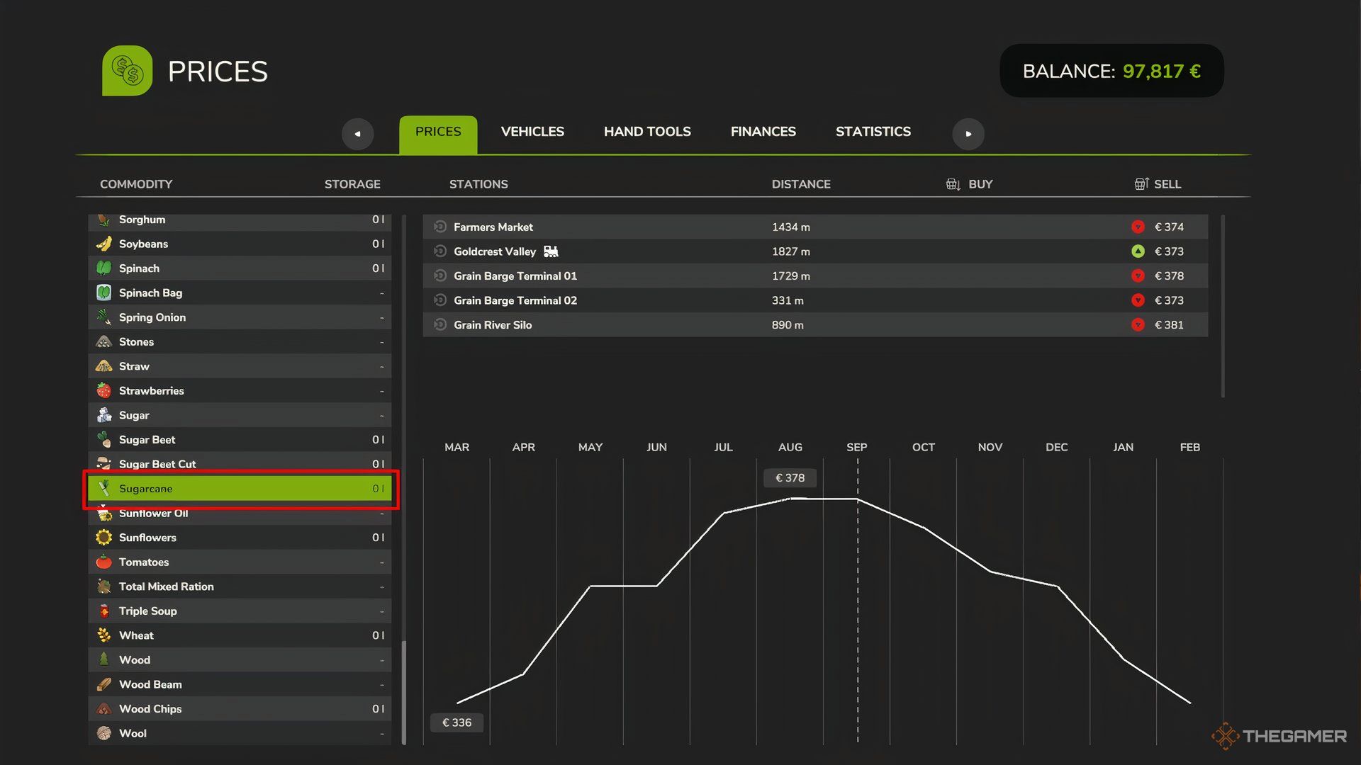 Showing Sugarcane's pricing line chart in Farming Simulator 25's Prices menu.