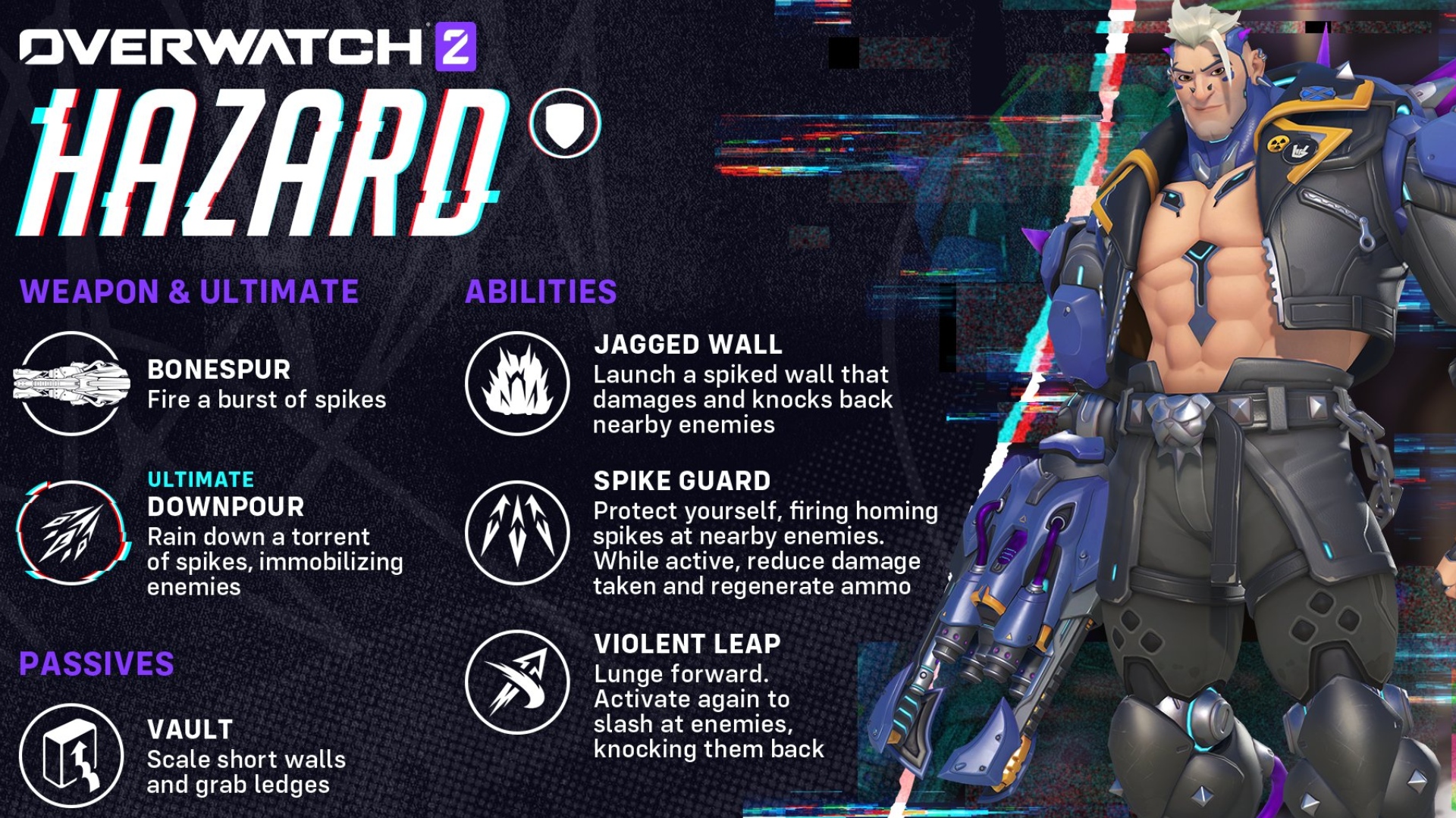 Overwatch 2 Hazard: A graphic with details about Hazard's kit in Overwatch 2