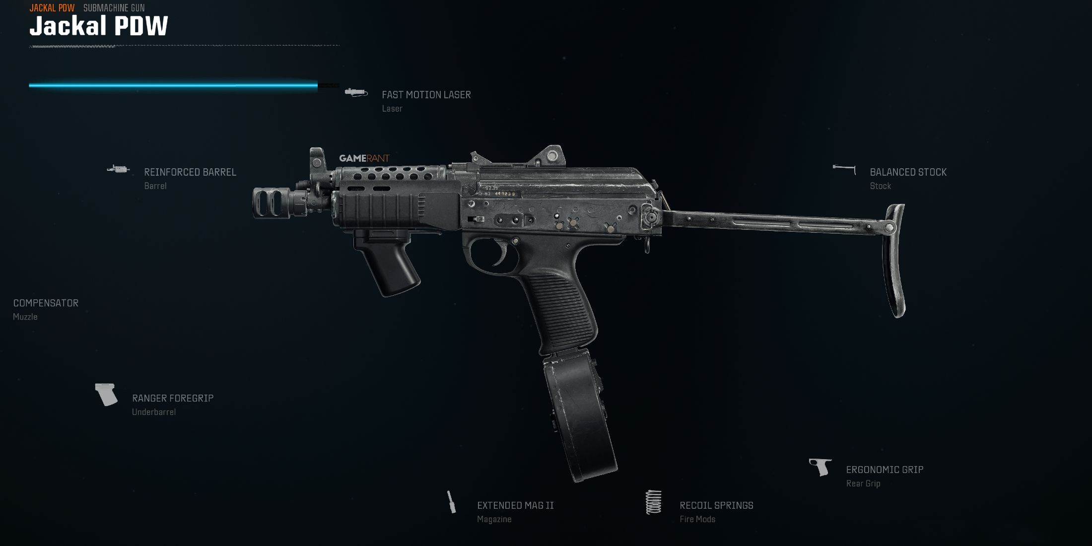 Screenshot showcasing the best Jackal PDW build for Warzone Battle Royale 