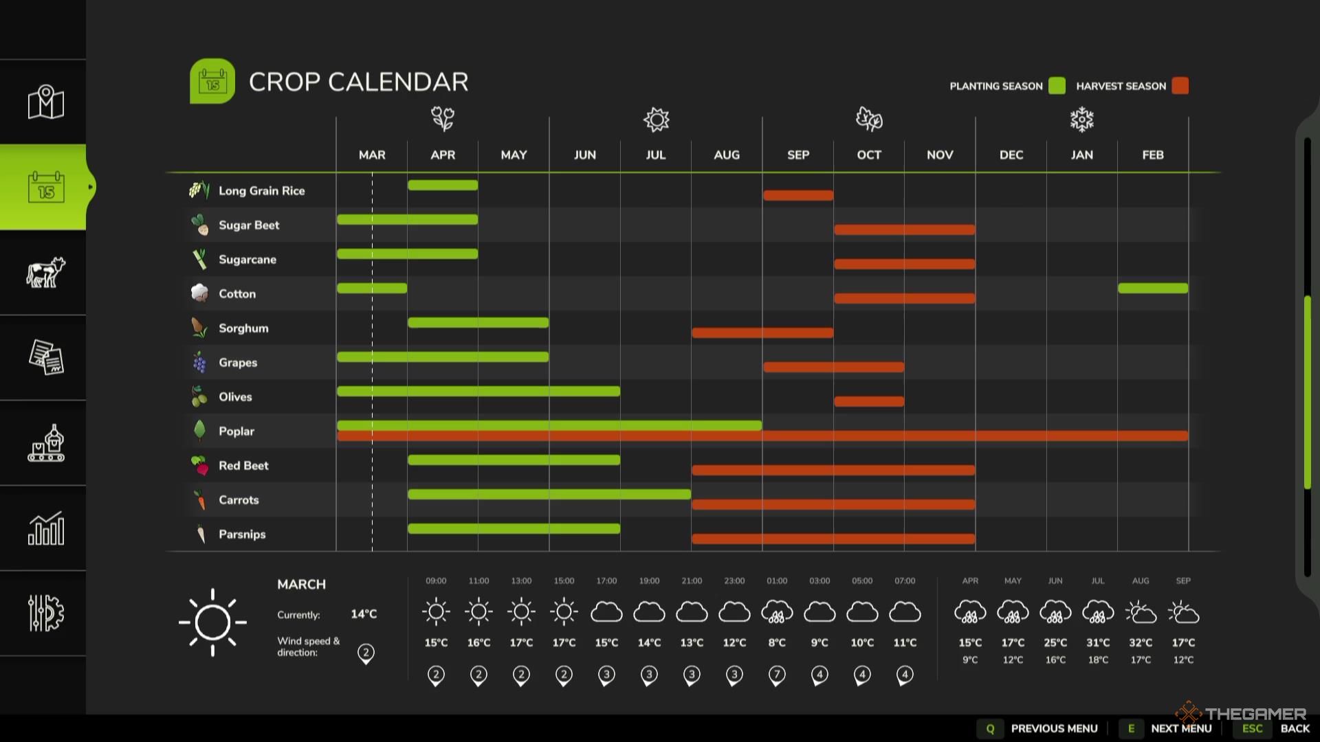 The crop calendar in Farming Simulator 25.