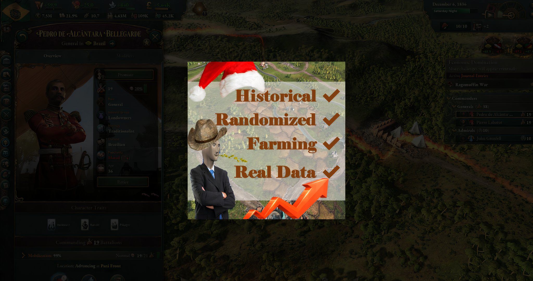 Historically Accurate Randomize Farming Yields